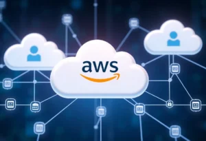 Visual representation of AWS account management